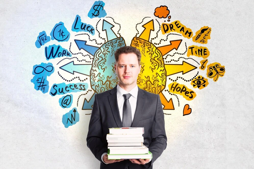 Self Discipline for entrepreneurs